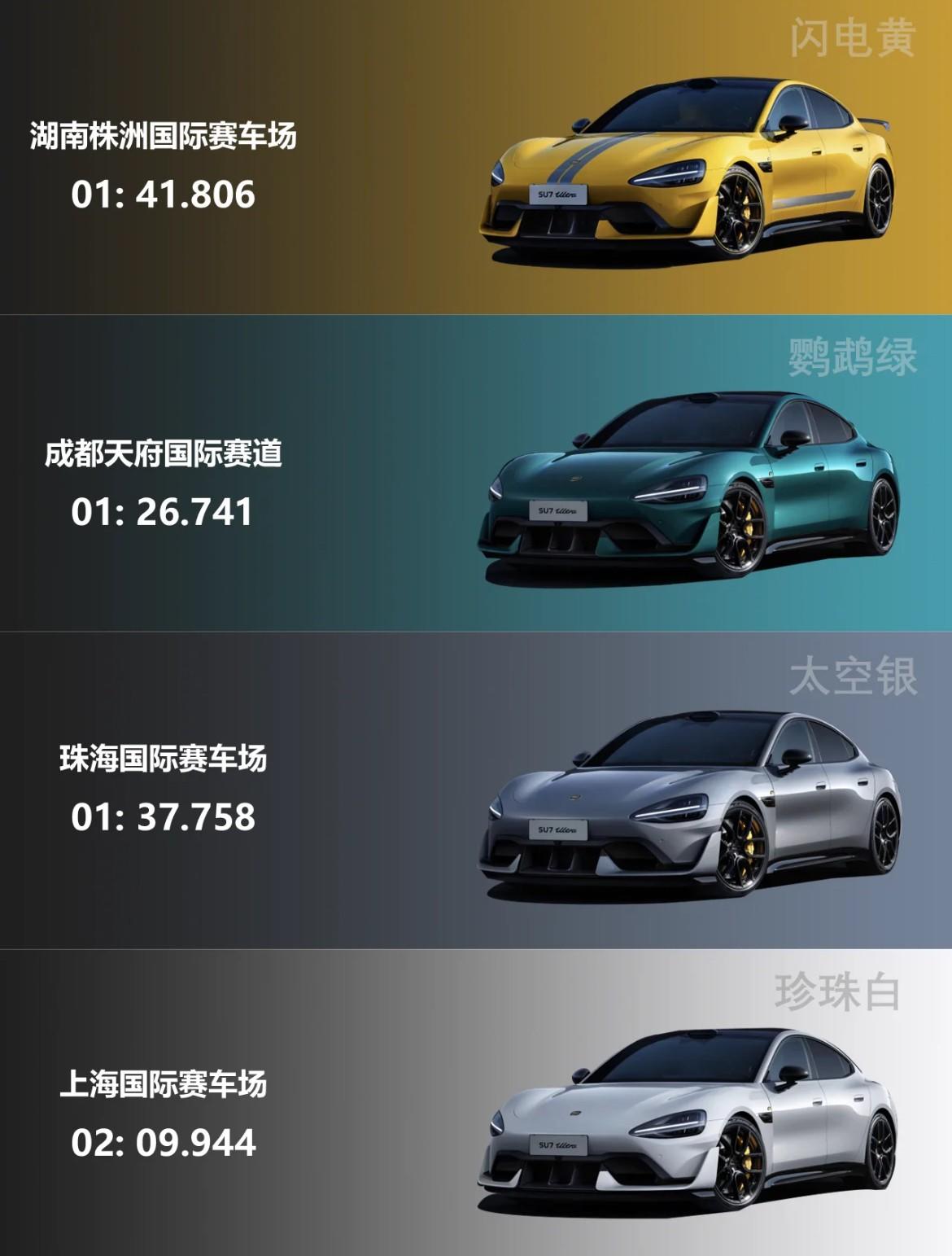 哪一款车是你心目中的神?